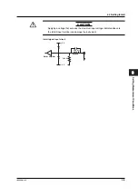 Preview for 85 page of YOKOGAWA TA720 User Manual