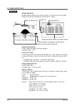 Preview for 109 page of YOKOGAWA TA720 User Manual