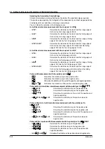 Preview for 124 page of YOKOGAWA TA720 User Manual