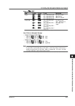 Preview for 131 page of YOKOGAWA TA720 User Manual