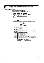 Preview for 132 page of YOKOGAWA TA720 User Manual