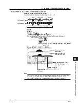 Preview for 135 page of YOKOGAWA TA720 User Manual