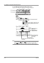 Preview for 136 page of YOKOGAWA TA720 User Manual