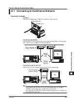 Preview for 171 page of YOKOGAWA TA720 User Manual