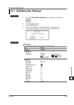 Preview for 181 page of YOKOGAWA TA720 User Manual