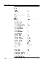 Preview for 182 page of YOKOGAWA TA720 User Manual