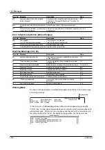 Preview for 195 page of YOKOGAWA TA720 User Manual