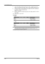 Preview for 203 page of YOKOGAWA TA720 User Manual