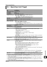 Preview for 214 page of YOKOGAWA TA720 User Manual