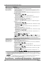 Preview for 217 page of YOKOGAWA TA720 User Manual