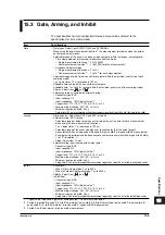 Preview for 218 page of YOKOGAWA TA720 User Manual