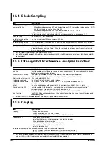 Preview for 219 page of YOKOGAWA TA720 User Manual