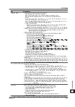 Preview for 220 page of YOKOGAWA TA720 User Manual