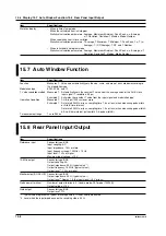 Preview for 221 page of YOKOGAWA TA720 User Manual