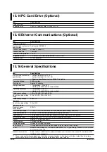 Preview for 223 page of YOKOGAWA TA720 User Manual