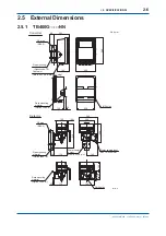 Preview for 17 page of YOKOGAWA TB400G-A1 Series User Manual