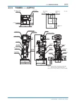 Preview for 22 page of YOKOGAWA TB400G-A1 Series User Manual