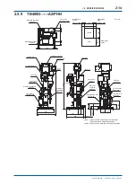 Preview for 25 page of YOKOGAWA TB400G-A1 Series User Manual