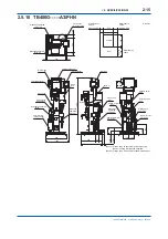 Preview for 26 page of YOKOGAWA TB400G-A1 Series User Manual