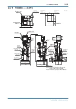 Preview for 27 page of YOKOGAWA TB400G-A1 Series User Manual