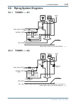 Preview for 30 page of YOKOGAWA TB400G-A1 Series User Manual