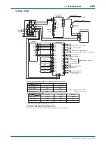 Preview for 37 page of YOKOGAWA TB400G-A1 Series User Manual