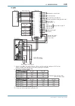 Preview for 39 page of YOKOGAWA TB400G-A1 Series User Manual