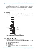 Preview for 43 page of YOKOGAWA TB400G-A1 Series User Manual