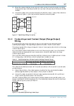 Preview for 46 page of YOKOGAWA TB400G-A1 Series User Manual