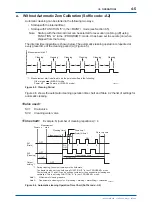 Preview for 54 page of YOKOGAWA TB400G-A1 Series User Manual