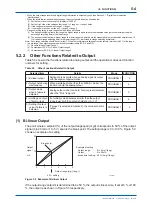 Preview for 63 page of YOKOGAWA TB400G-A1 Series User Manual