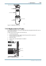 Preview for 113 page of YOKOGAWA TB400G-A1 Series User Manual