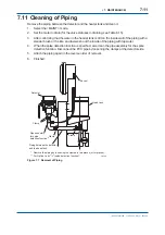 Preview for 114 page of YOKOGAWA TB400G-A1 Series User Manual