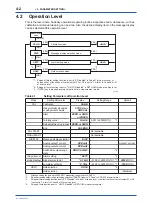 Preview for 23 page of YOKOGAWA TB750G Quick Start Manual