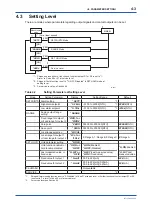 Preview for 24 page of YOKOGAWA TB750G Quick Start Manual