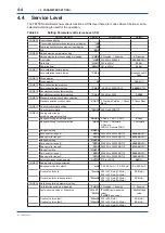 Preview for 25 page of YOKOGAWA TB750G Quick Start Manual