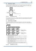 Preview for 28 page of YOKOGAWA TB750G Quick Start Manual