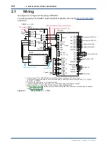 Preview for 13 page of YOKOGAWA TB820D User Manual