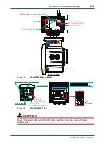 Preview for 16 page of YOKOGAWA TB820D User Manual