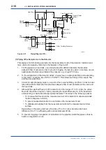 Preview for 21 page of YOKOGAWA TB820D User Manual