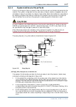 Preview for 28 page of YOKOGAWA TB820D User Manual