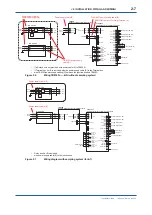 Предварительный просмотр 20 страницы YOKOGAWA TB830D User Manual