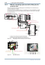 Предварительный просмотр 25 страницы YOKOGAWA TB830D User Manual