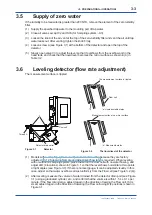 Предварительный просмотр 32 страницы YOKOGAWA TB830D User Manual