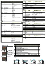 Preview for 2 page of YOKOGAWA TC 10-L Quick Manual