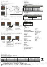 Preview for 4 page of YOKOGAWA TC 10-L Quick Manual