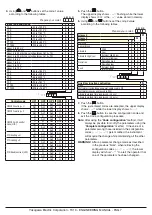 Preview for 7 page of YOKOGAWA TC10 Engineering Manual