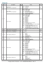 Preview for 27 page of YOKOGAWA TC10 Engineering Manual