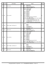 Preview for 28 page of YOKOGAWA TC10 Engineering Manual