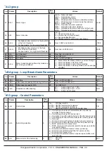 Preview for 30 page of YOKOGAWA TC10 Engineering Manual